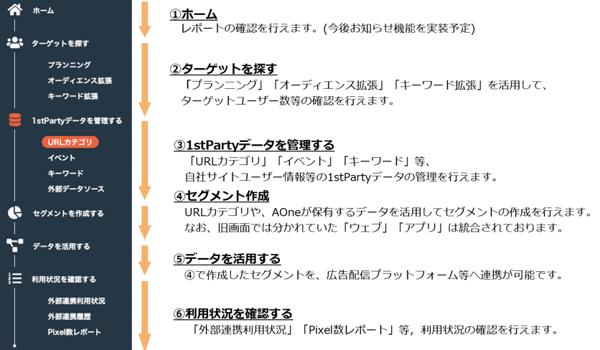 Aoneリニューアル挿絵1