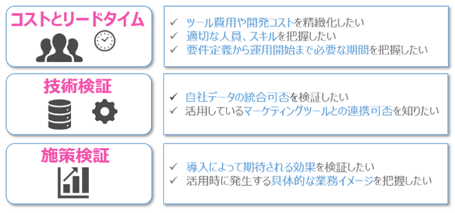 CDPブログ4弾_承認
