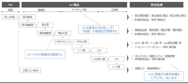 CDPブログ5弾_画像⑤