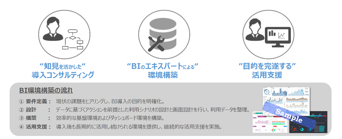 CDPブログ6弾_画像③