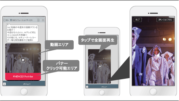 Doneブログ_イメージマップ動画フォーマット