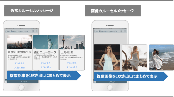 Doneブログ_カルーセル画像