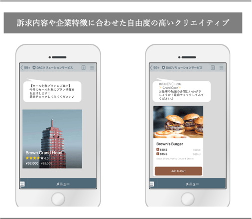 Doneブログ_Flexメッセージフォーマット