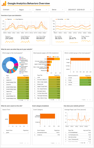 GA4探索レポート_05