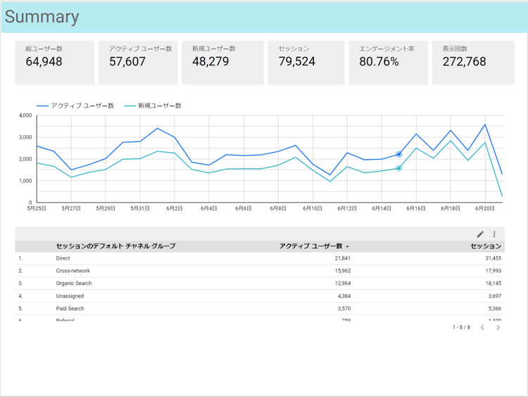 GA4_LokerStudio_画像15