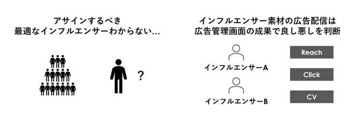 Influencer AI Navi_01