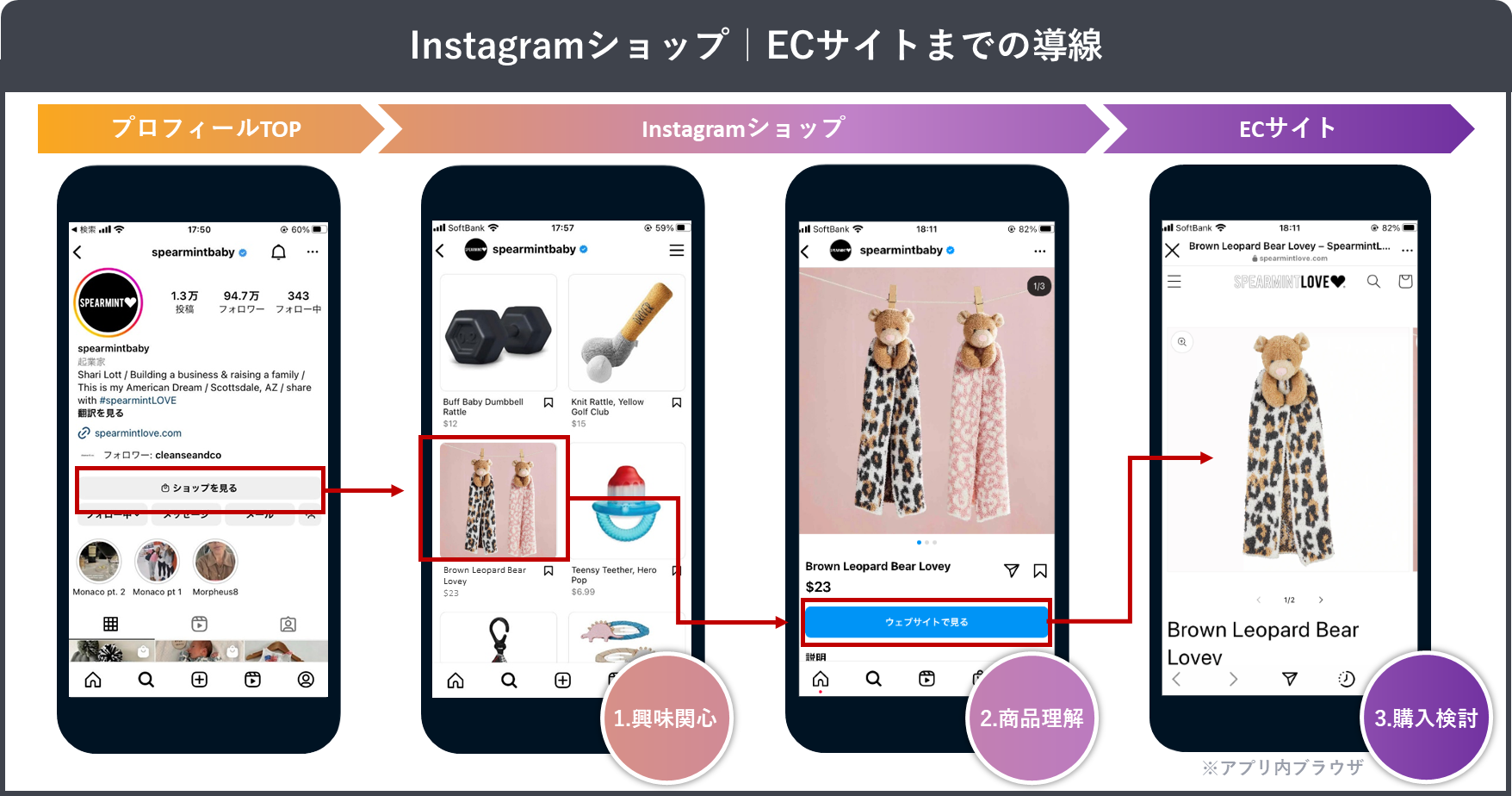 InstagramShop_3-1