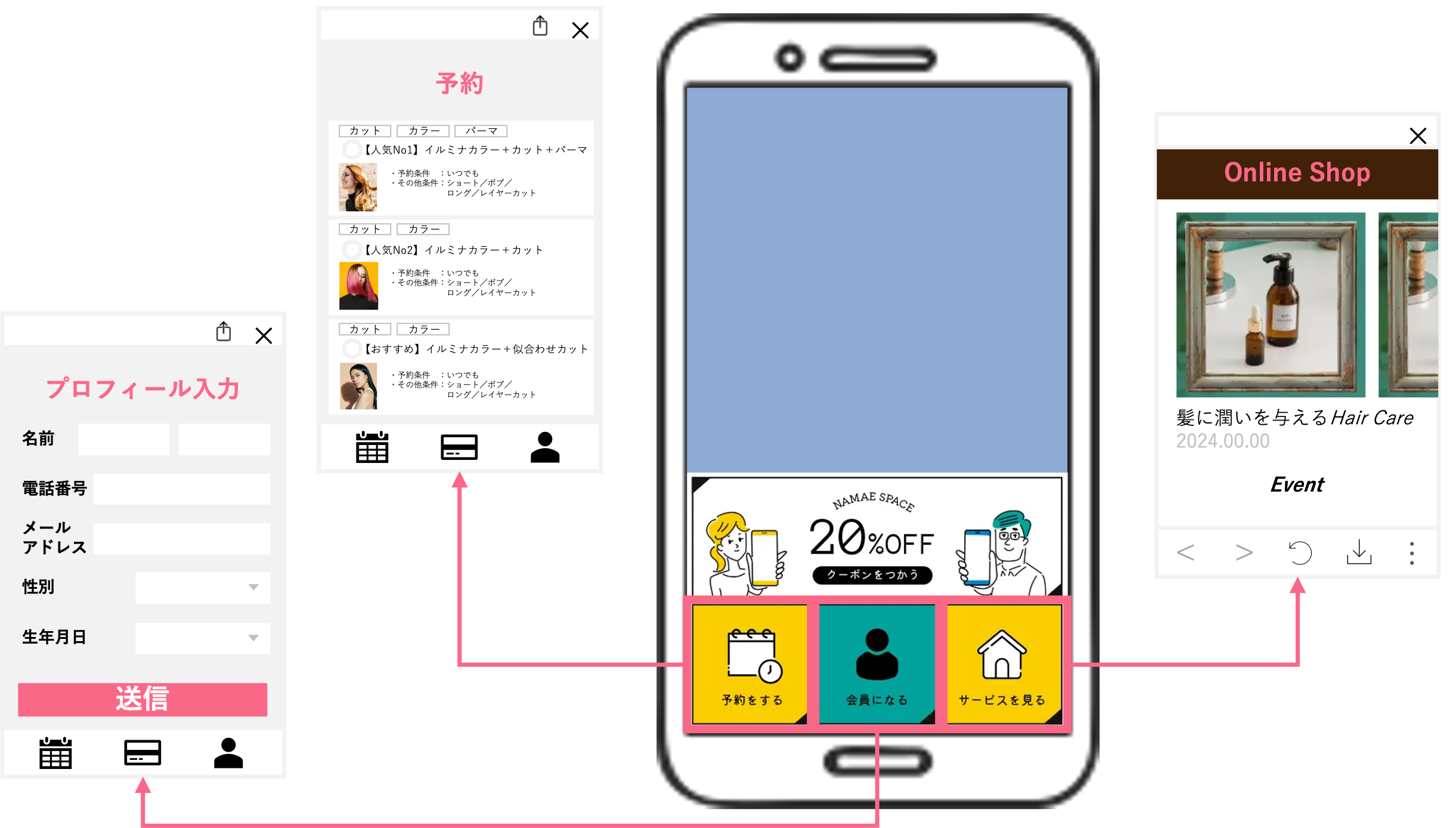 LINE で顧客体験と LTV 向上：企業がとるべきストック型マーケティングとは_挿入図5