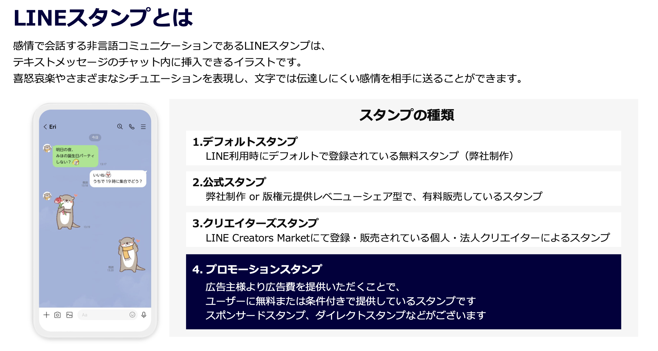 LINEスタンプとは