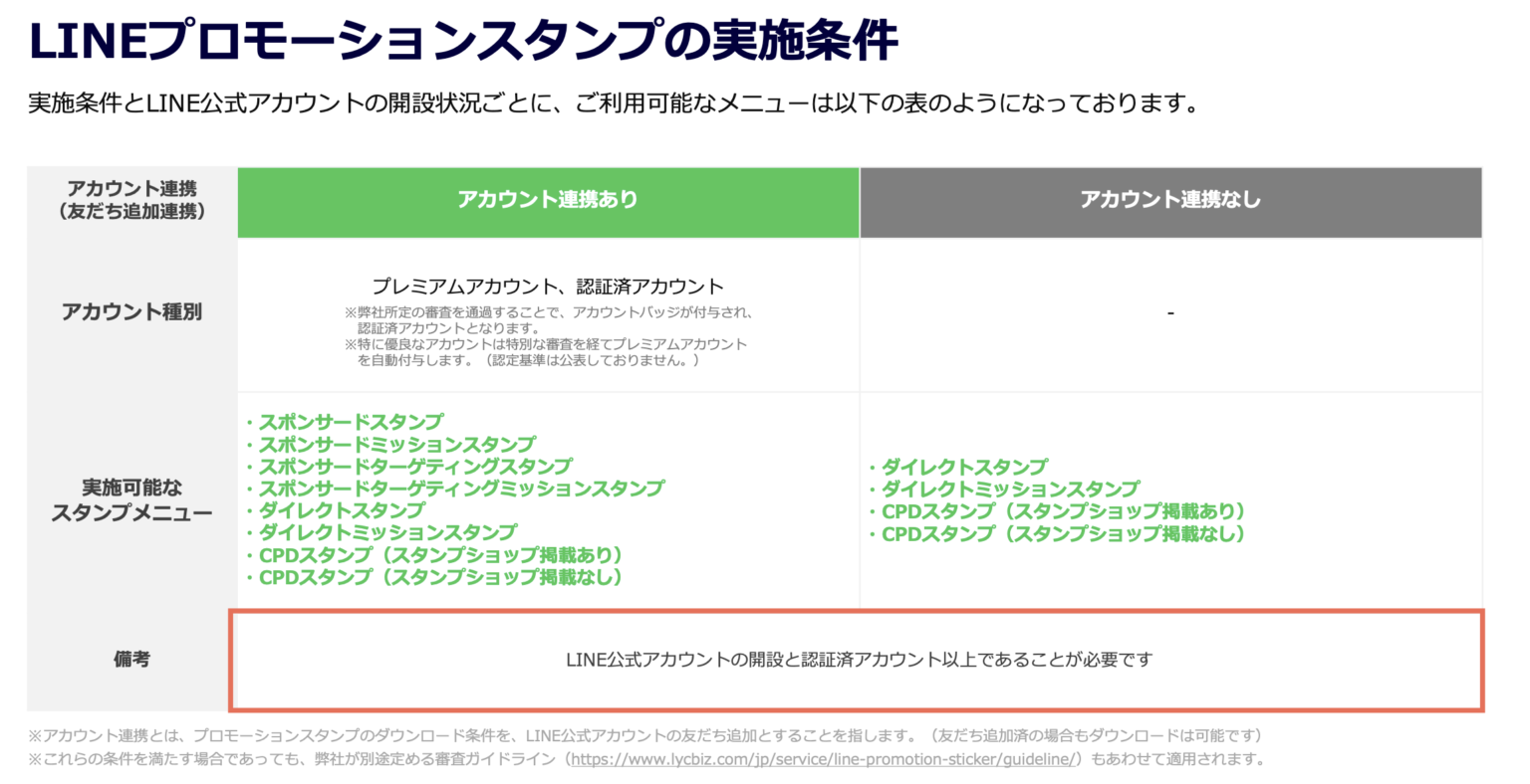 LINEプロモーションスタンプ実施条件