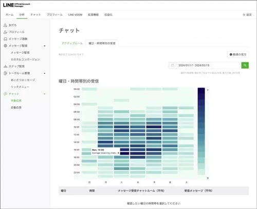 LINE公式アカウントのチャットの最新機能やメリット、使い方について解説!_挿入図7