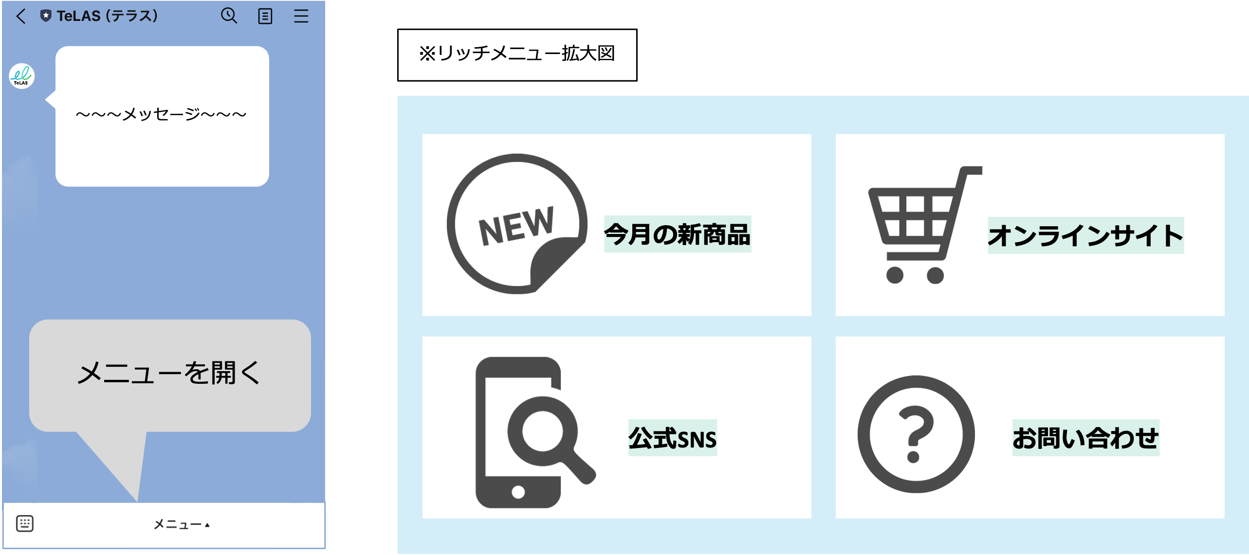 リッチメニューの活用1