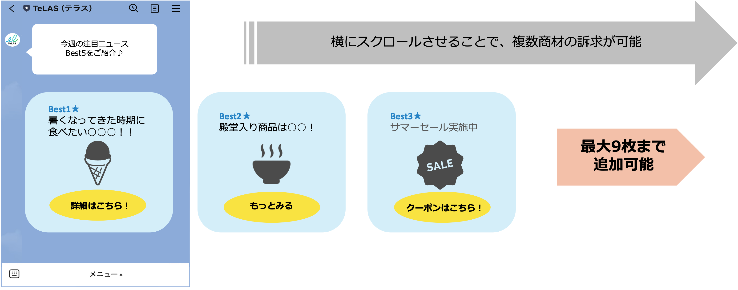 LINE公式アカウント活用術〜食品・飲料業界で売上を伸ばす秘訣〜_挿入図5