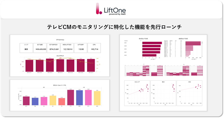 LiftOne_テレビモニタリング機能の紹介