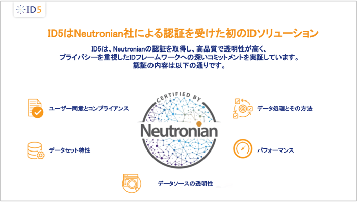 Pivot×DACセミナーレポート2-1