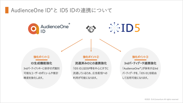 Pivot×DACセミナーレポート4