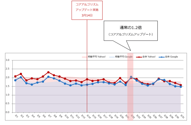 Screenshot_3-Apr-09-2025-04-54-15-8447-AM