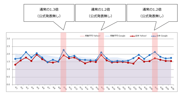 Screenshot_3-May-12-2025-05-45-02-9716-AM