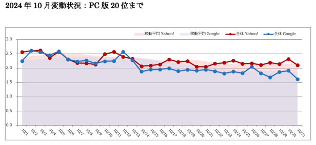 Screenshot_3-Nov-11-2024-01-18-40-8380-AM