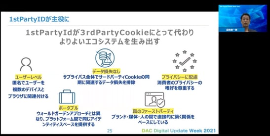 UDW_プログラマティック4