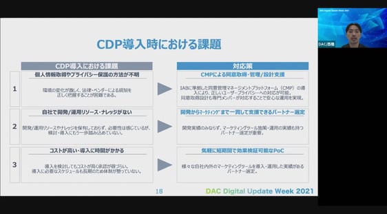 UDW_CDP_4