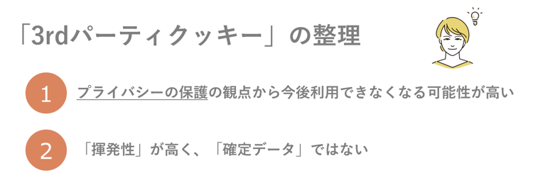 WhatISCookie_3rdPartyCookie