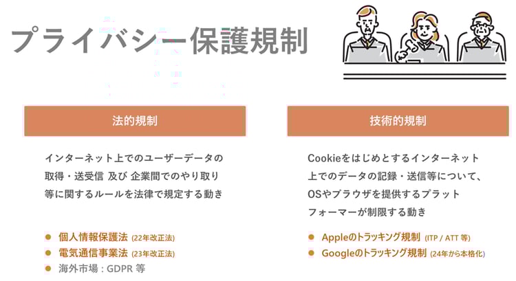 WhatISCookie_privacy