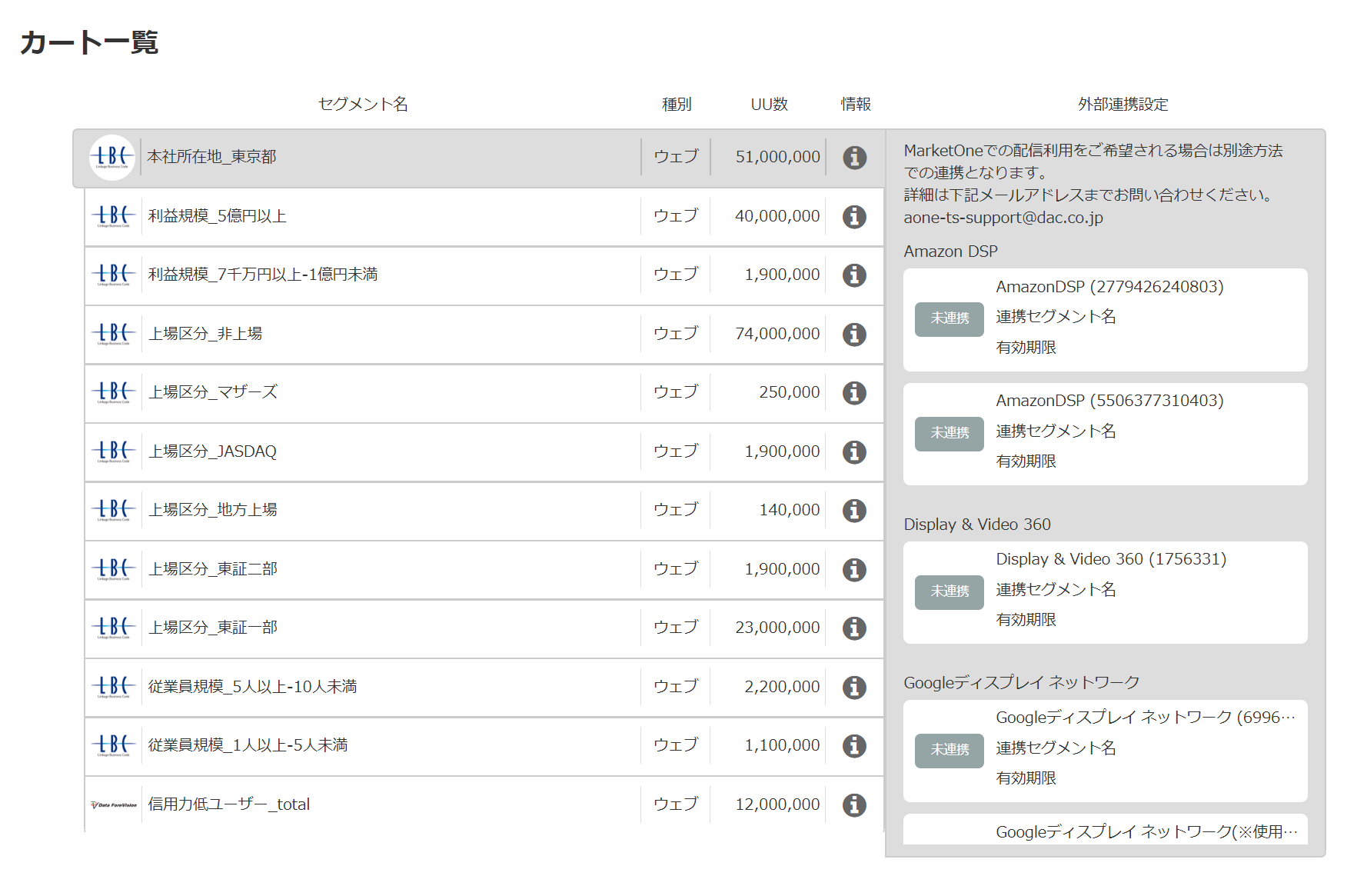 aone-data-exchange-4