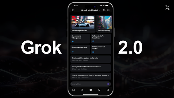blog_Grok概要_AIが変える広告マーケティングの常識