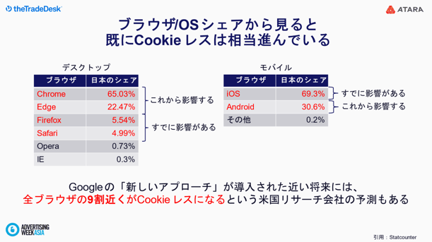 blog_SDM転載_AWA1216_1
