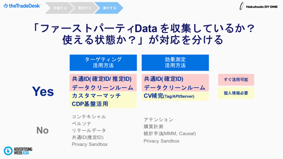 blog_SDM転載_AWA1216_3