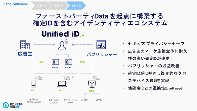 blog_SDM転載_AWA1216_4