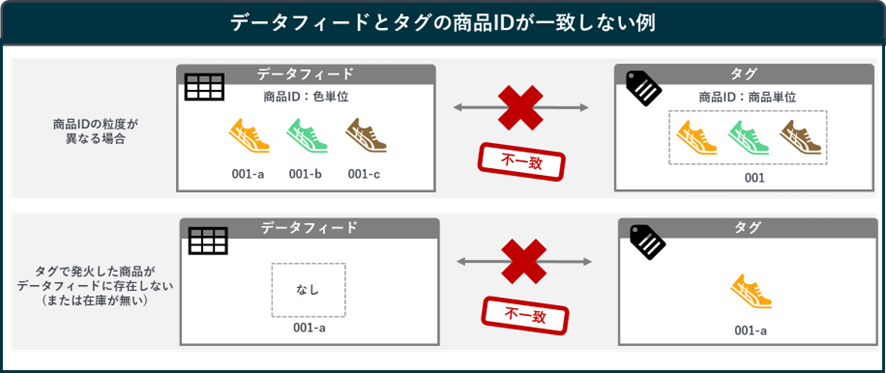 blog_dynamic-ad_追加_1206