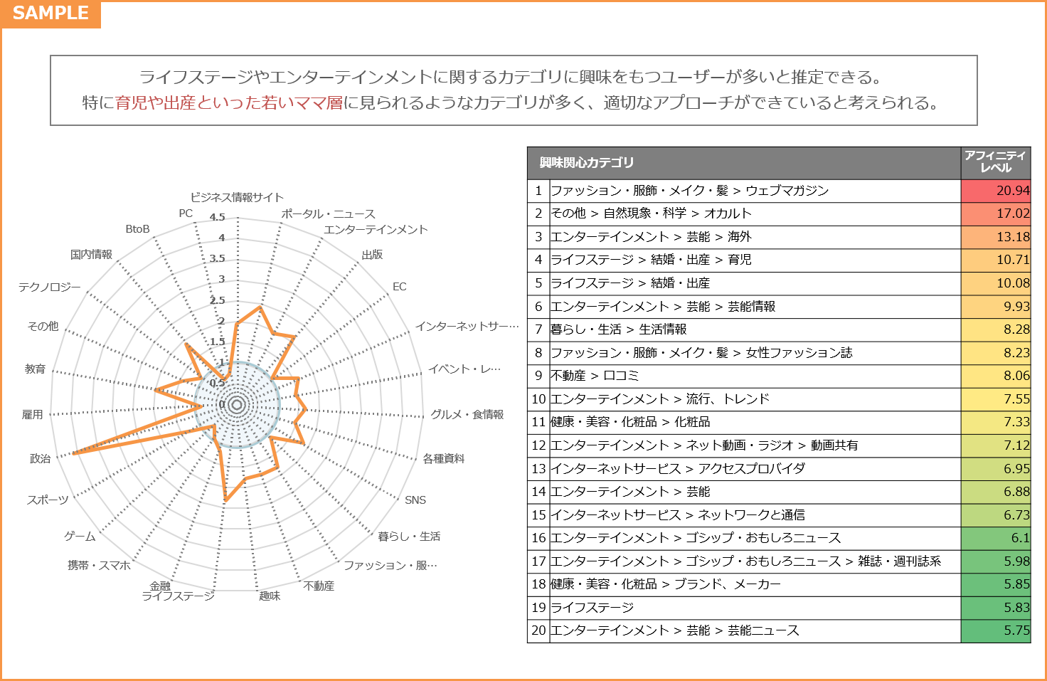 custom-reporting-service-2
