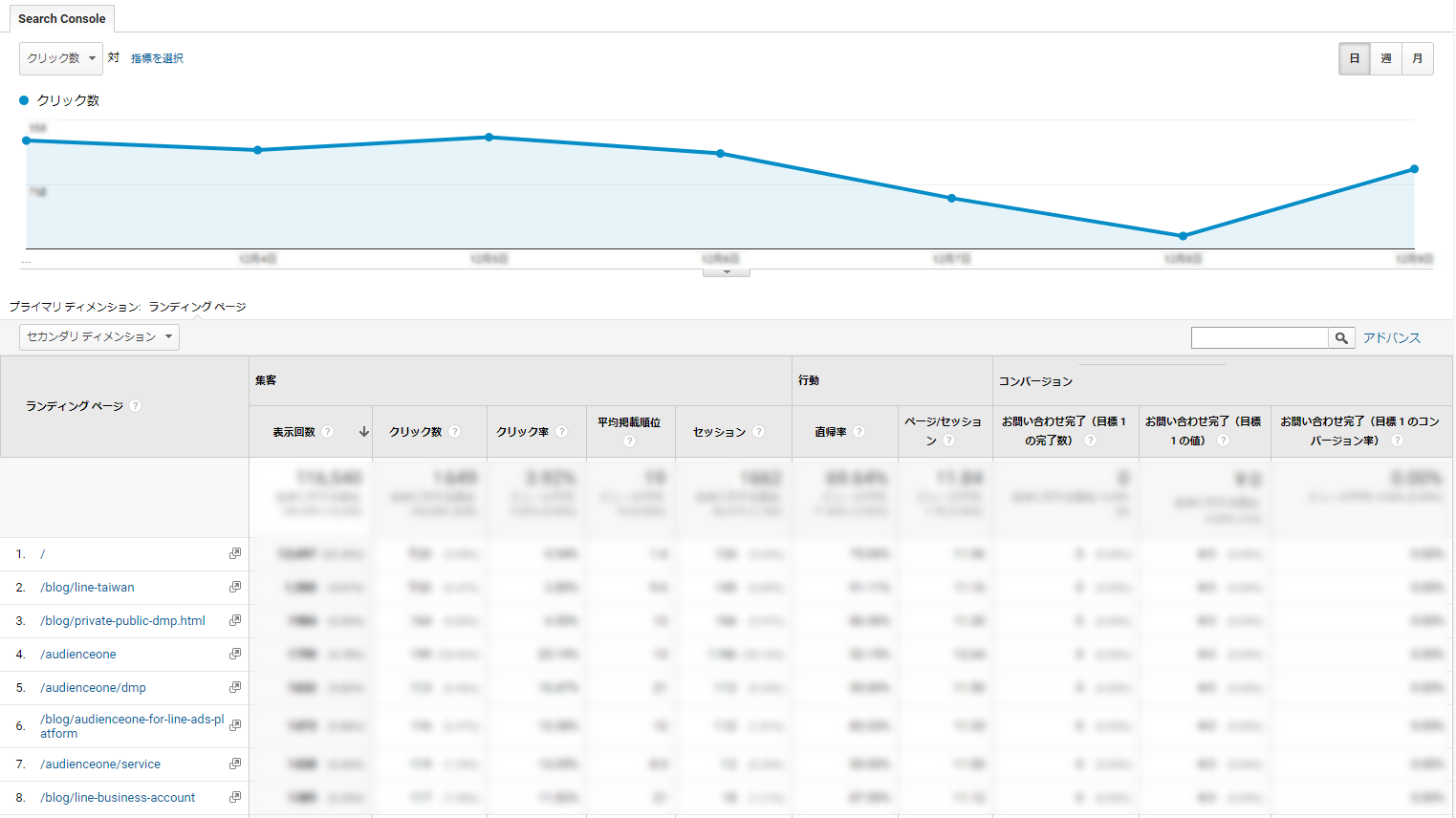 difference-analytics-adobe-google-image10