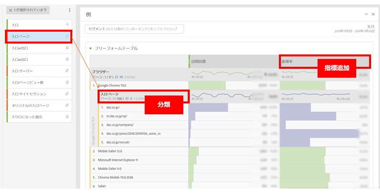 difference-analytics-adobe-google-image6