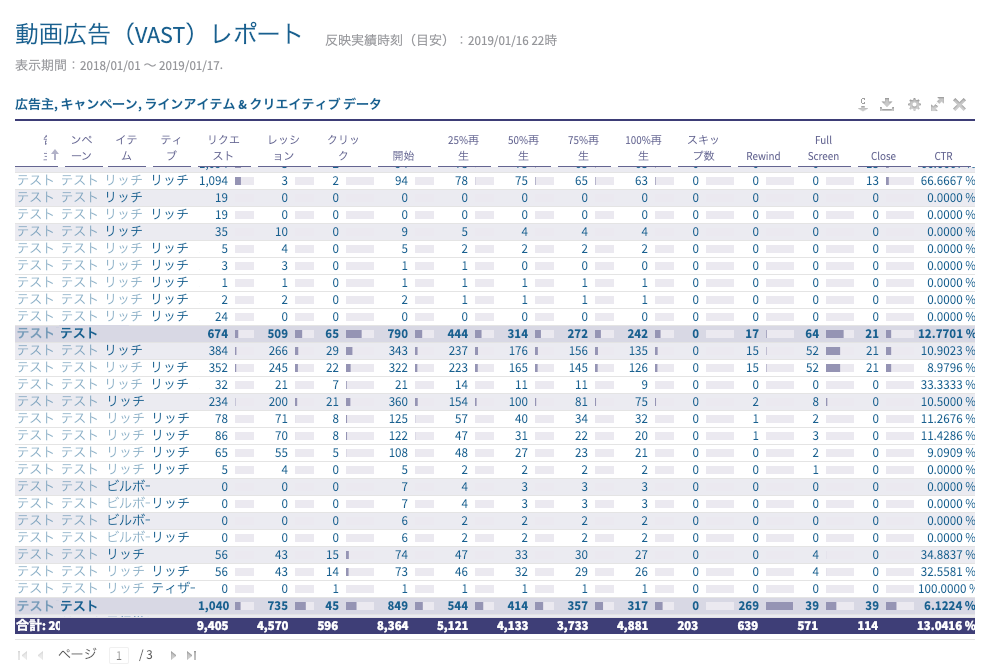 動画広告（VAST）レポート