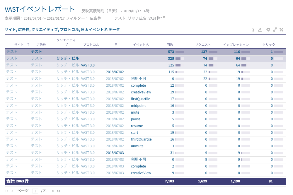 VASTイベントレポート