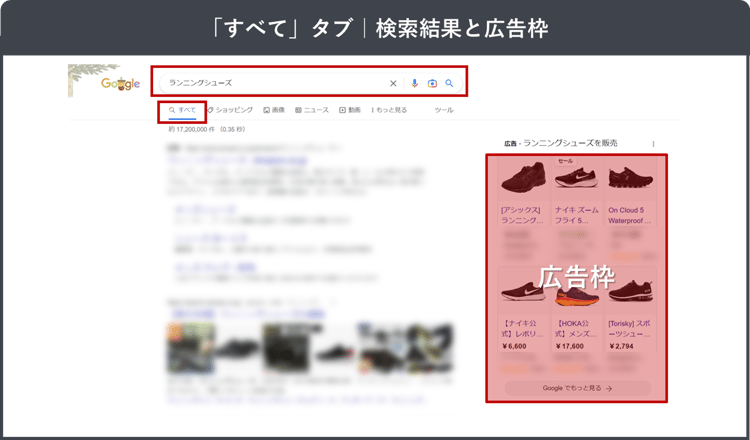 Googleショッピングとは？