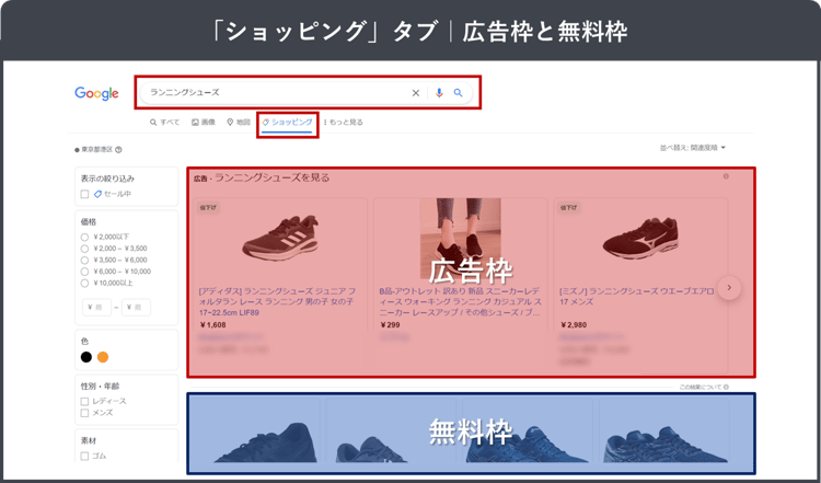 Googleショッピングとは？