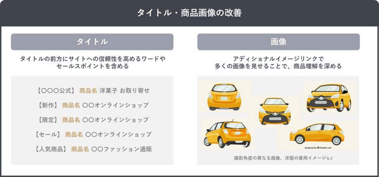 より多く商品の関連画像を見せる