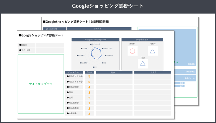 Googleショッピング診断シート