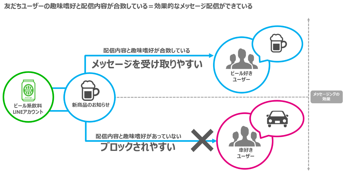 line-friend-campagin-3