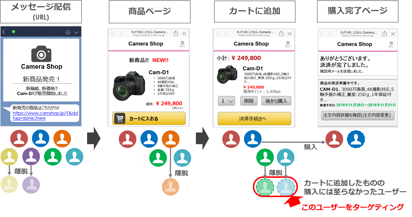 line-tracking-image2