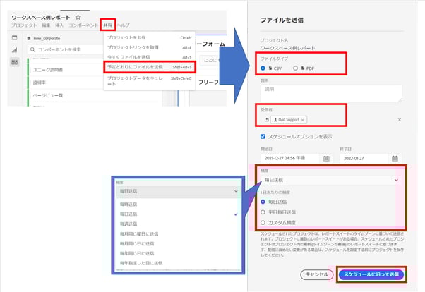 Analysis Workspace の特徴と使い分け
