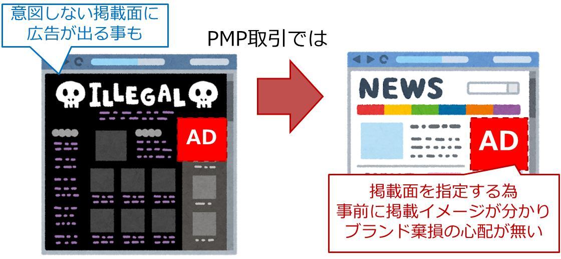 PMP登場までの歴史的背景 3