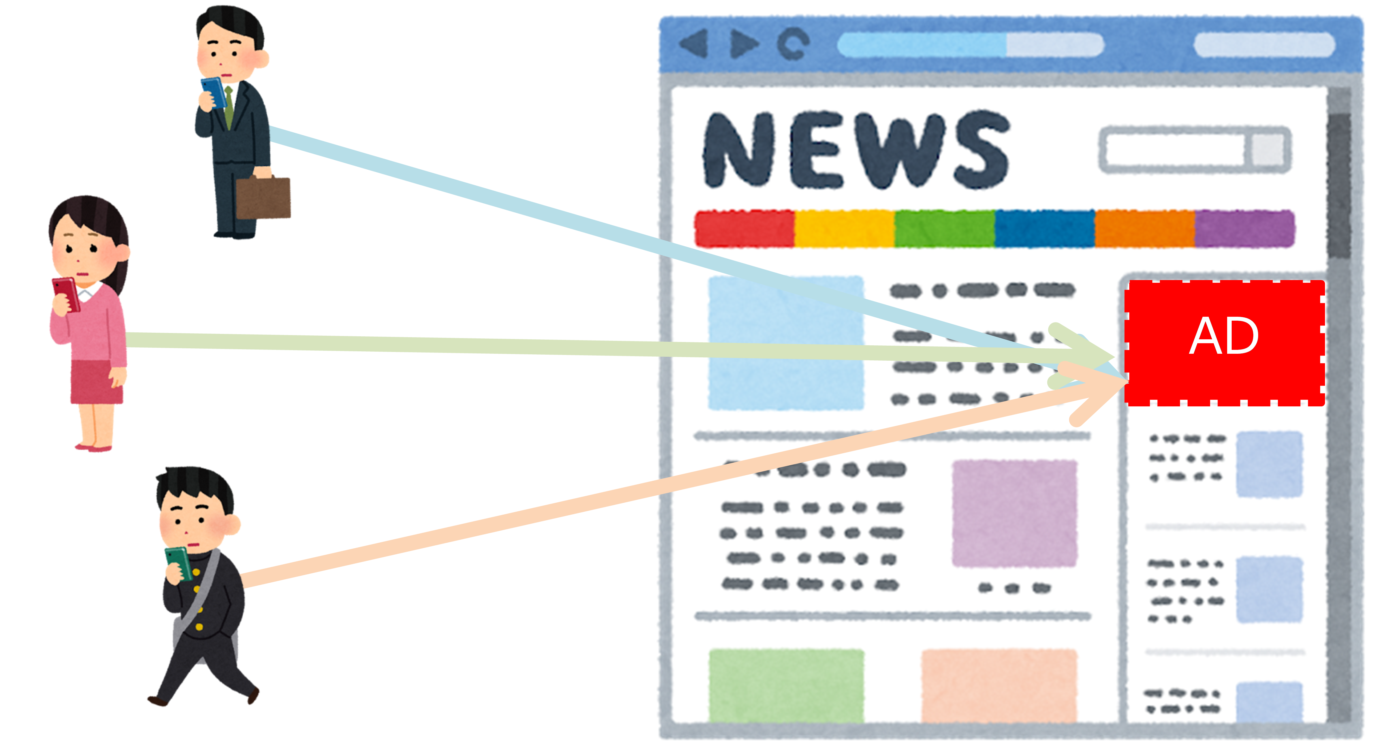 PMP登場までの歴史的背景 2