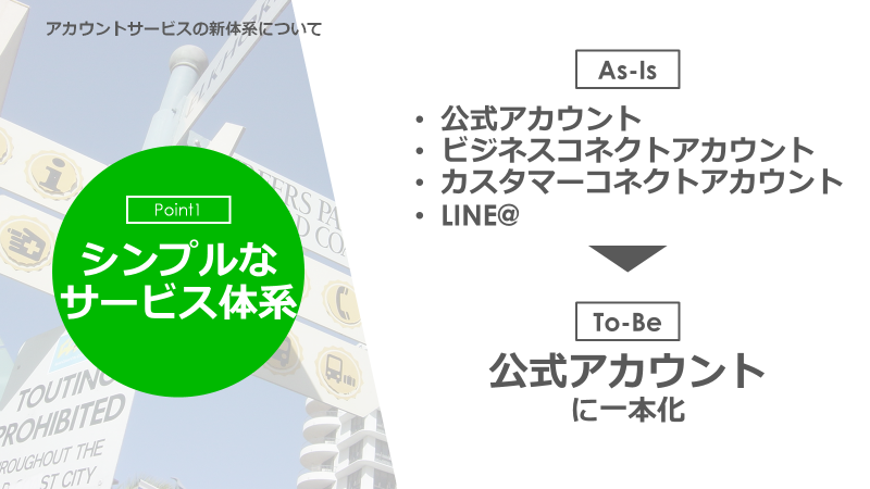 シンプルなサービス体系～公式アカウントに一本化～