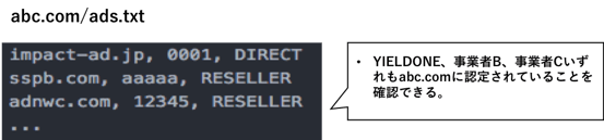 導入によりもたらされるメリット 4
