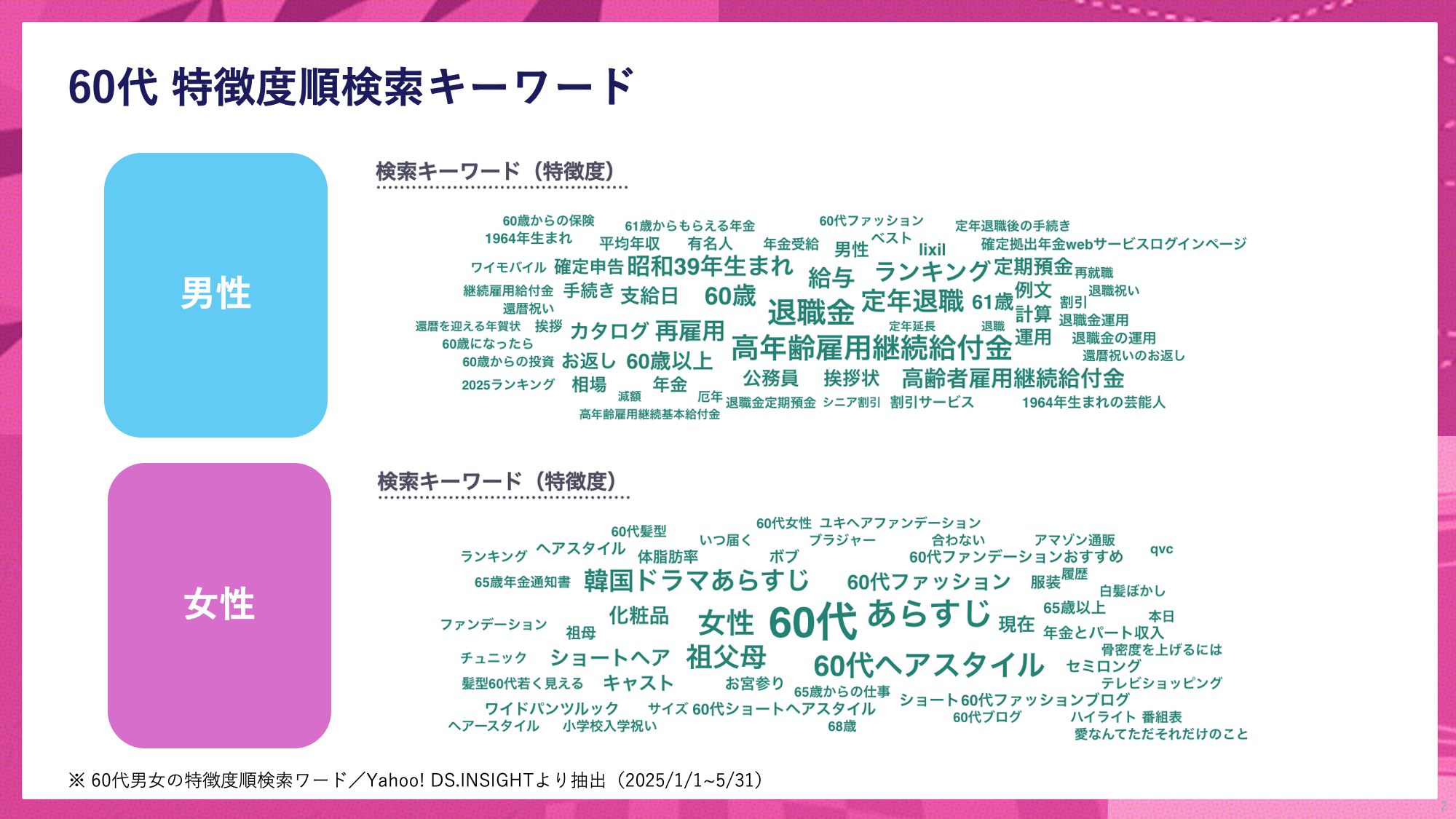 685213fc6fe8ff479ac4e230_senior2025-04-2